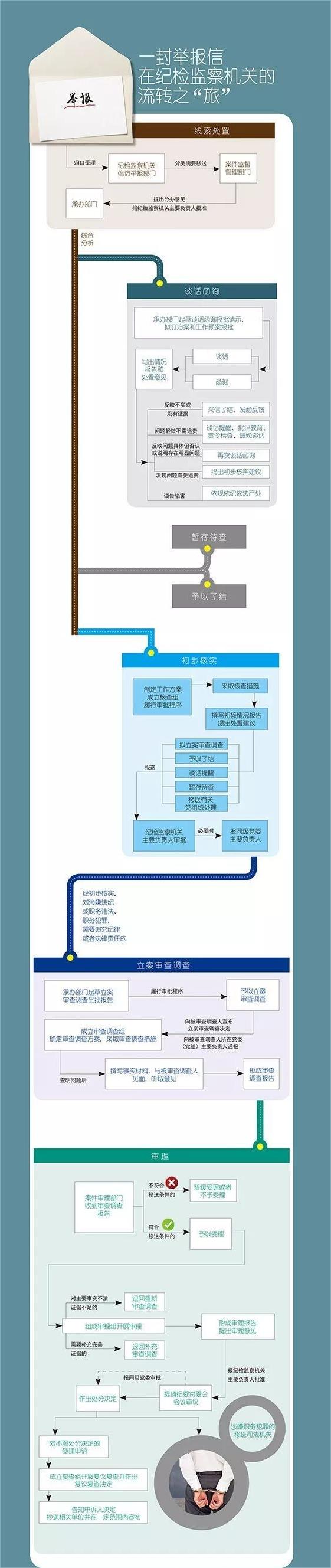 伟德国际1946bv官网